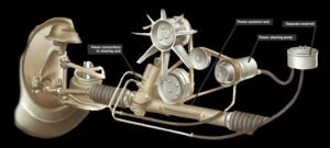 Power Steering